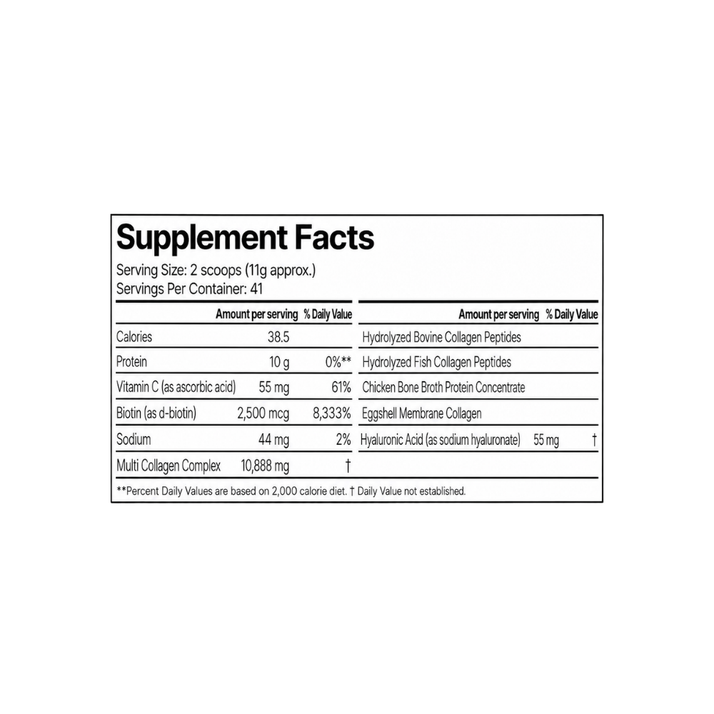 Collagen Peptides – 1 lb / 450 g